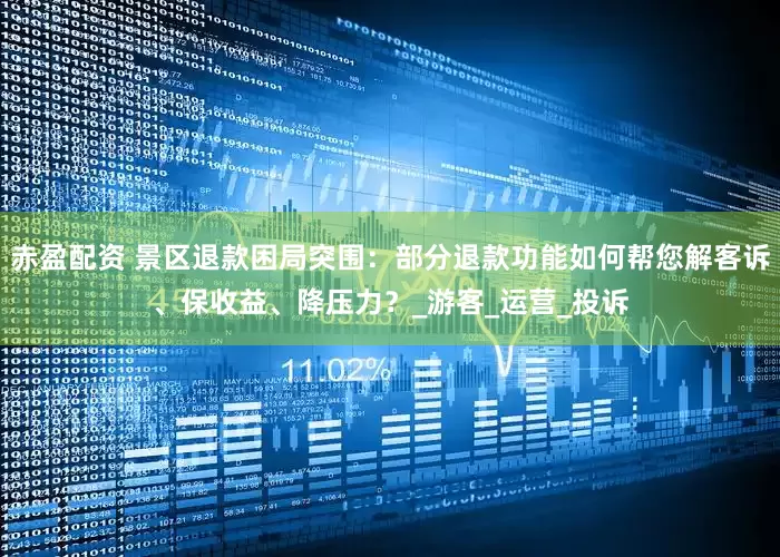 赤盈配资 景区退款困局突围：部分退款功能如何帮您解客诉、保收益、降压力？_游客_运营_投诉
